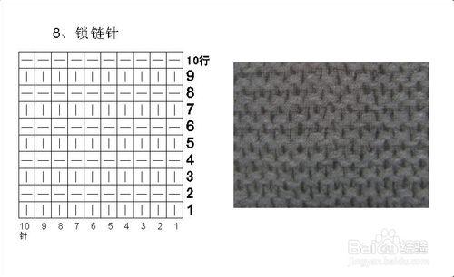 棒針編織的常用針法及編織效果圖示