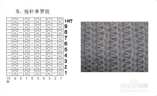 棒針編織的常用針法及編織效果圖示