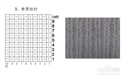 棒針編織的常用針法及編織效果圖示