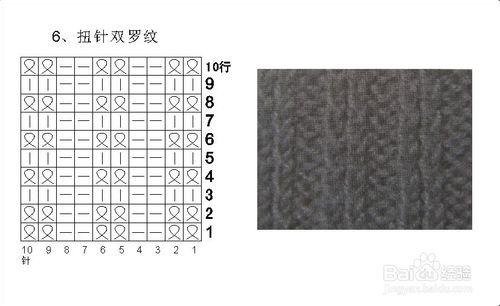 棒針編織的常用針法及編織效果圖示