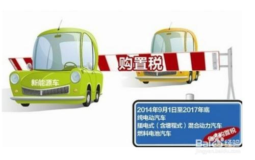 車船稅怎麼交 2015年車船稅怎麼交