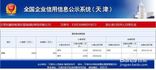 怎麼查詢企業註冊信息