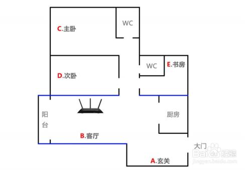 網件R6400路由器如何設置上網與傳輸評測