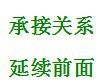 言語理解與表達——選詞填空——關聯詞