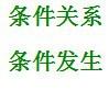 言語理解與表達——選詞填空——關聯詞