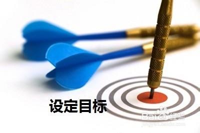 成功的思維方式有哪些，應該如何建立