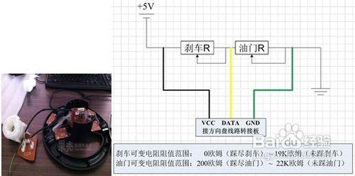 超實用拉風的自行車控制器