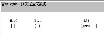 如何在PLC之間進行MPI的全局數據通信方式