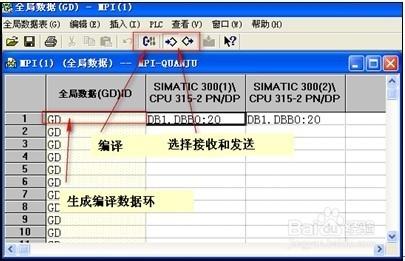 如何在PLC之間進行MPI的全局數據通信方式