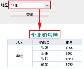 web表格控件FineReport教程：[9]參數設計