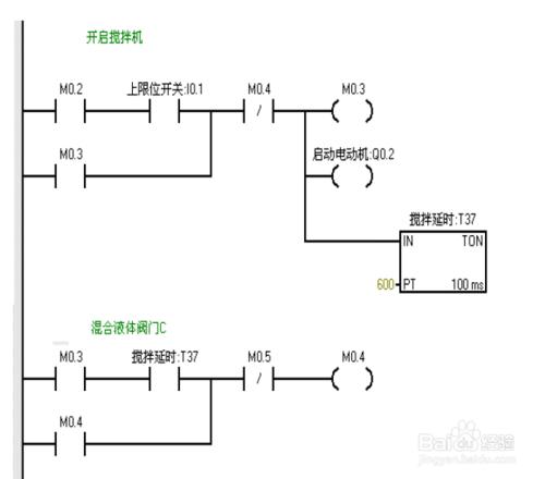 液體混合實驗