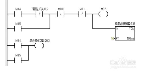 液體混合實驗