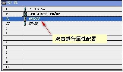 如何在PLC之間進行MPI的全局數據通信方式