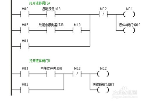 液體混合實驗