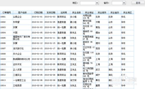 web表格控件FineReport教程：[9]參數設計