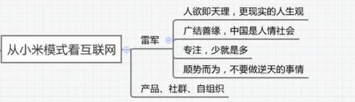 如何做產品型社群營銷