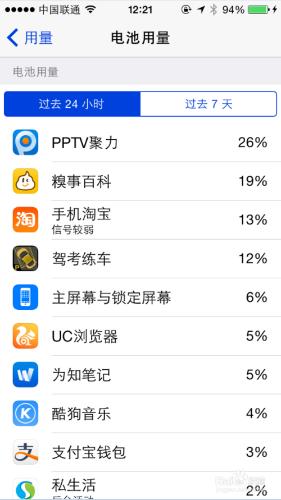 iPhone如何查看哪些軟件耗電量大【無需越獄】