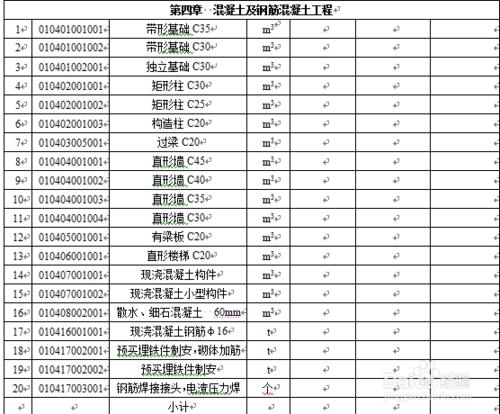 工程造價課程設計：投標報價