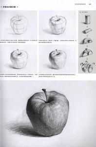 蘋果的畫法步驟