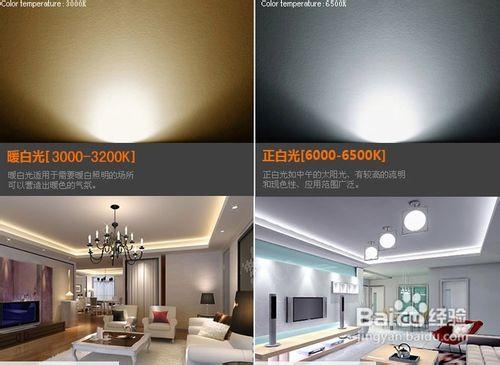 中國LED發光二極管的發展與應用