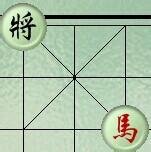 中國象棋初級入門指南：[1]馬的各種形態