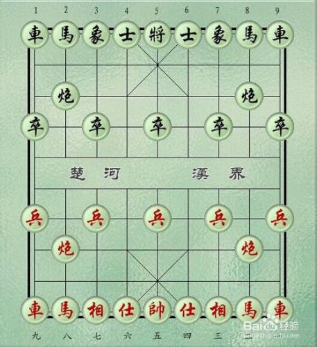 中國象棋初級入門指南：[5]如何算分值