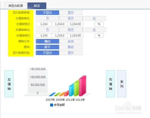 商業智能圖表軟件如何設置圖表樣式