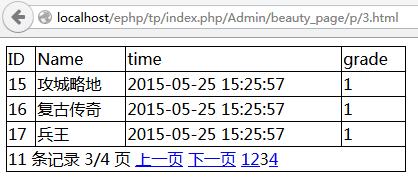 thinkphp 3.1.3 分頁類的分頁樣式的定製和美化