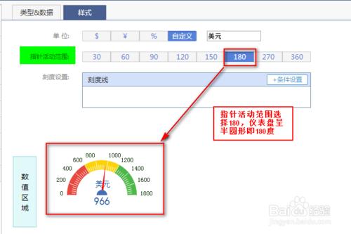 商業智能圖表軟件如何設置圖表樣式