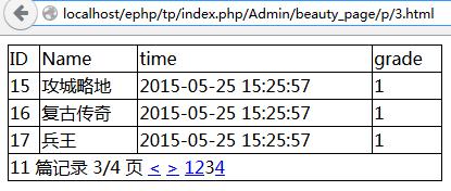 thinkphp 3.1.3 分頁類的分頁樣式的定製和美化