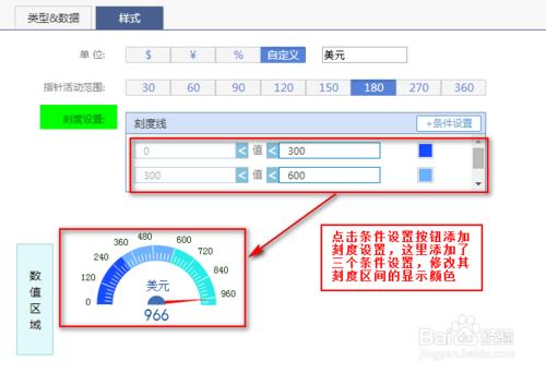 商業智能圖表軟件如何設置圖表樣式