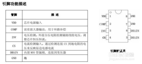 低功率AC-DC離線式PWM功率開關M5840