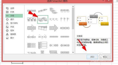 如何在excel中插入SmartArt圖形？