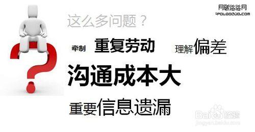 企業怎樣進行自檢？