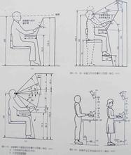 如何用諧音法快速記憶精益生產“IE七大手法”