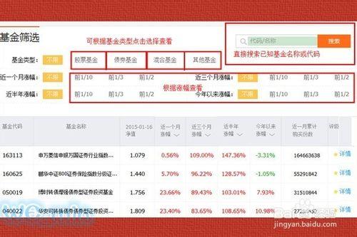 怎樣用私房錢在淘寶上理財 如何在淘寶上買基金