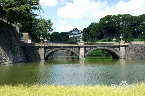 東京一日行最該去哪裡？