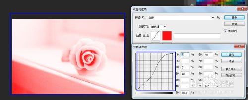 如何改變圖片色調 PS雙色調模式的使用