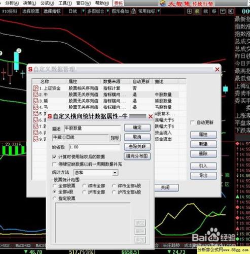 股票公式全解析續：[1]公式之繪圖函數22