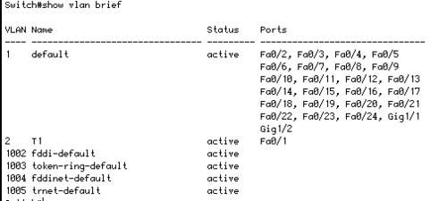 Cisco Packet Tracer配置靜態VLAN的步驟