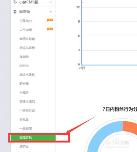 微信公眾號怎麼發佈微信紅包？