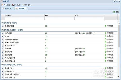 AIMS解決你管理中的疑難雜症