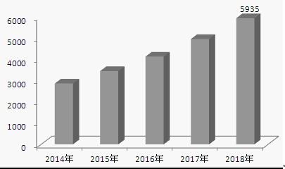 高考志願填報篇：[3]生化與藥品類就業前景