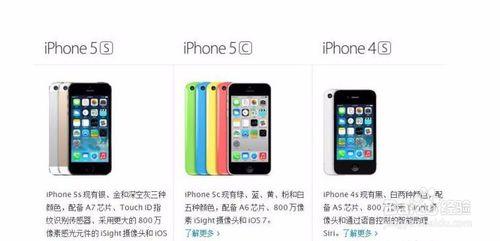 iphone5s、5c、6p中的s、c、p含義到底是什麼？