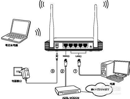 WiFi速度慢、連不上讓你抓狂？看看這9個辦法