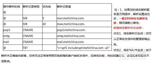 企業郵箱開通指南