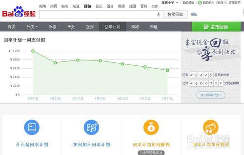 的回享計劃導師26問答