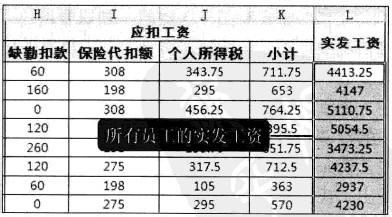 Excel2010通過自定義公式計算工資其他明細項