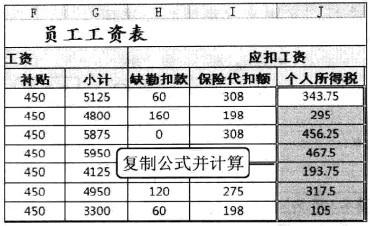 Excel2010通過自定義公式計算工資其他明細項