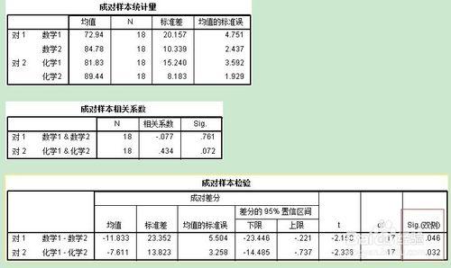 SPSS中如何做配對樣本T檢驗